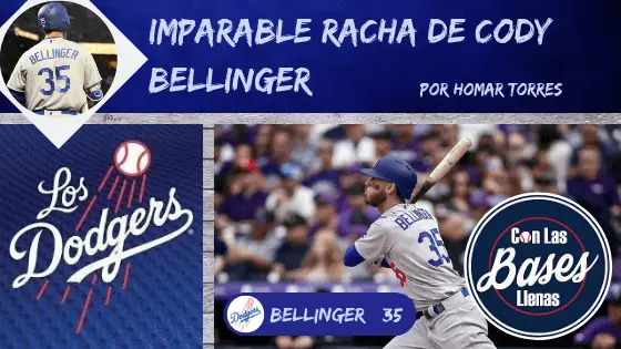 Cody Bellinger home run streak