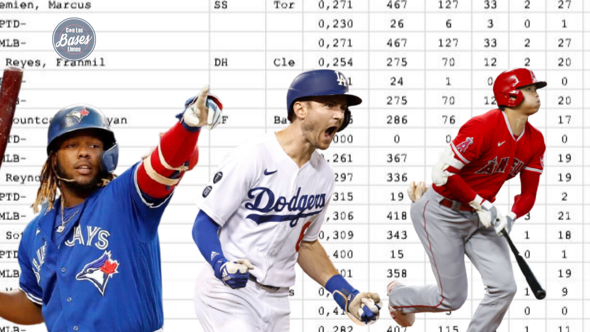 Major League Baseball: Los mejores bateadores de la temporada
