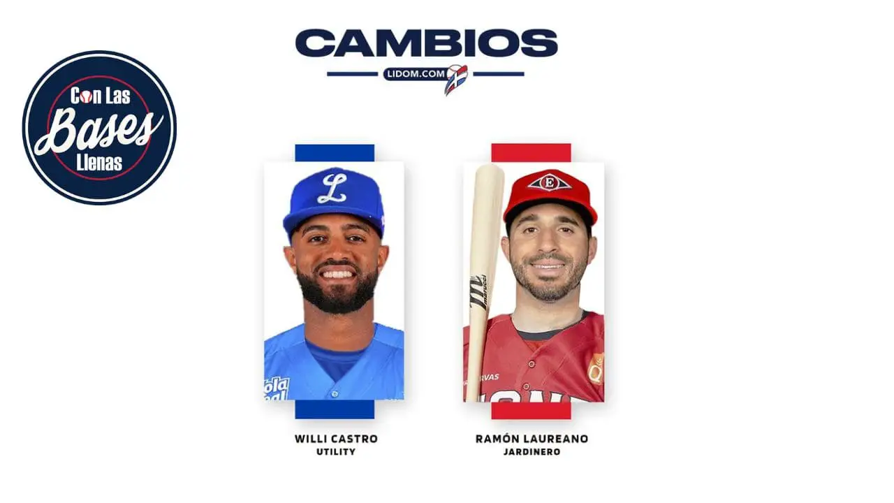 Ramón Laureano es cambiado por Willi Castro en la Liga de Béisbol Profesional de República Dominicana